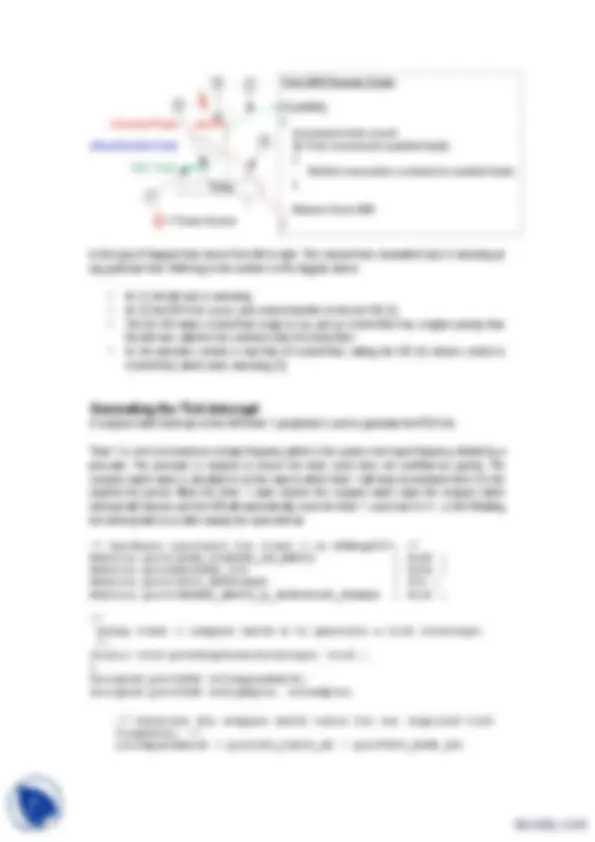 pf3