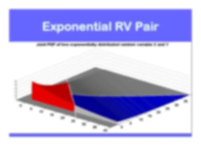 pf5