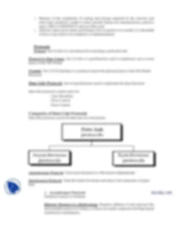 Sliding Window Arq-Data Communication-Lecture Notes | Study notes Data ...