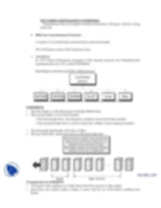 Sliding Window Arq-Data Communication-Lecture Notes | Study notes Data ...