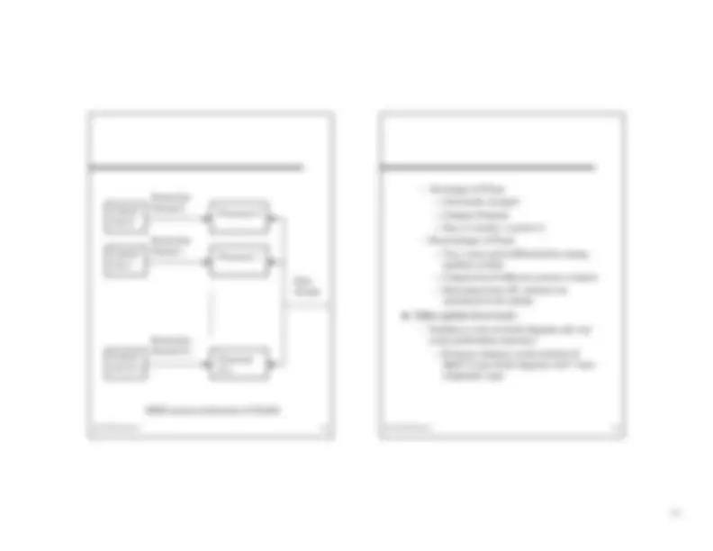 pfd