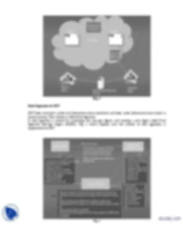 pf3