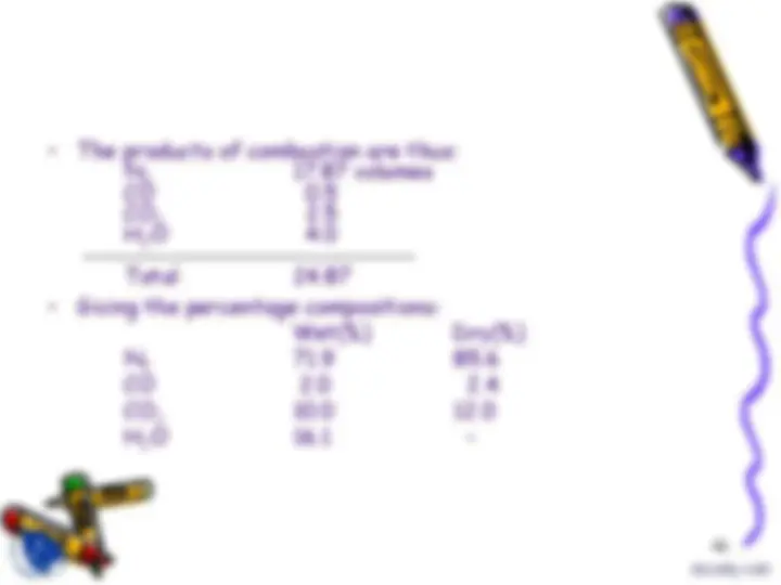 pf2e