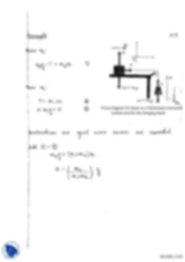pf3