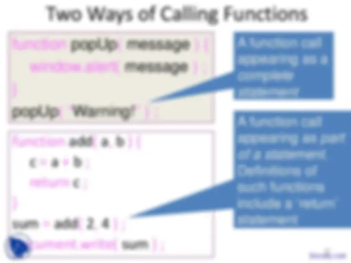JavaScript Functions & Variable Scope: Understanding Variables & Arrays ...