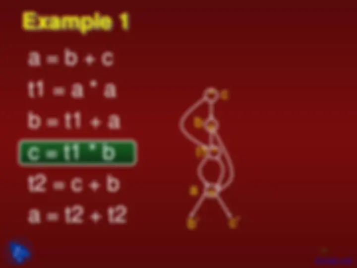 pfe