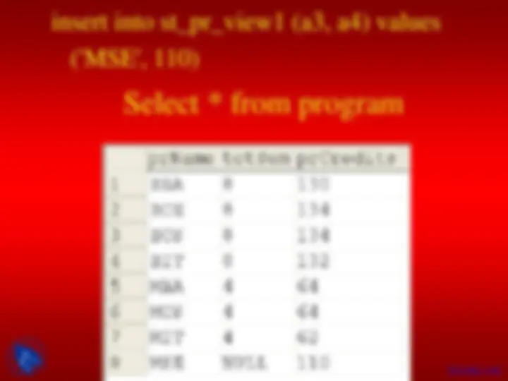 pf3