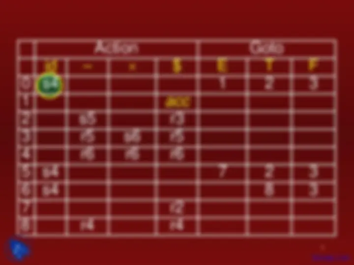 pf3