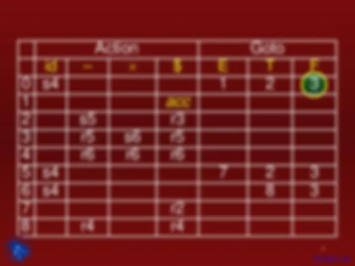 pf5