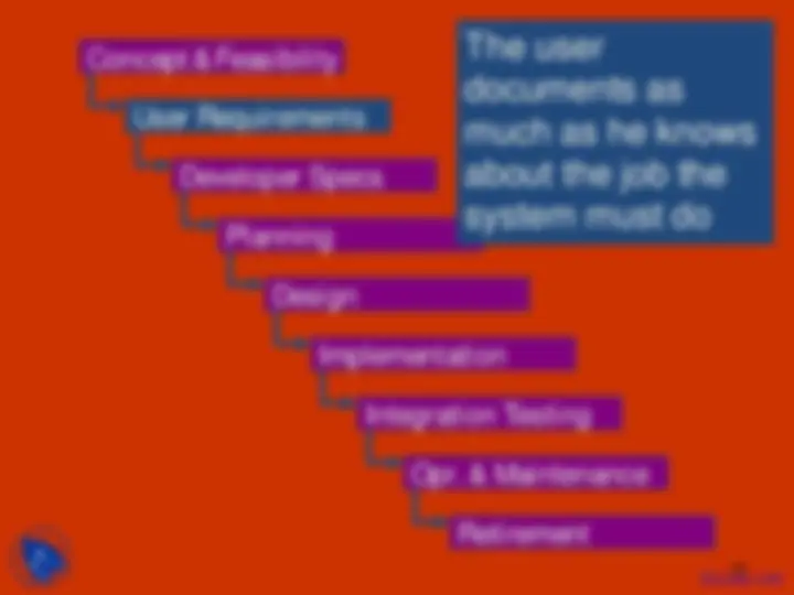 pfe