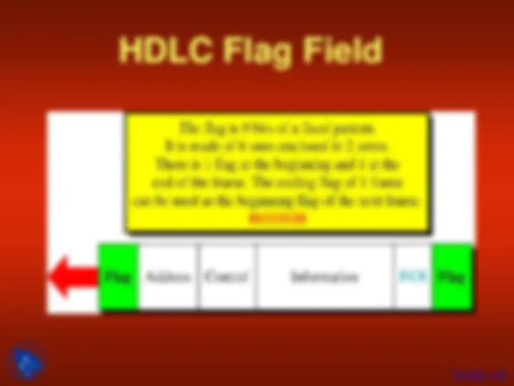 pfd