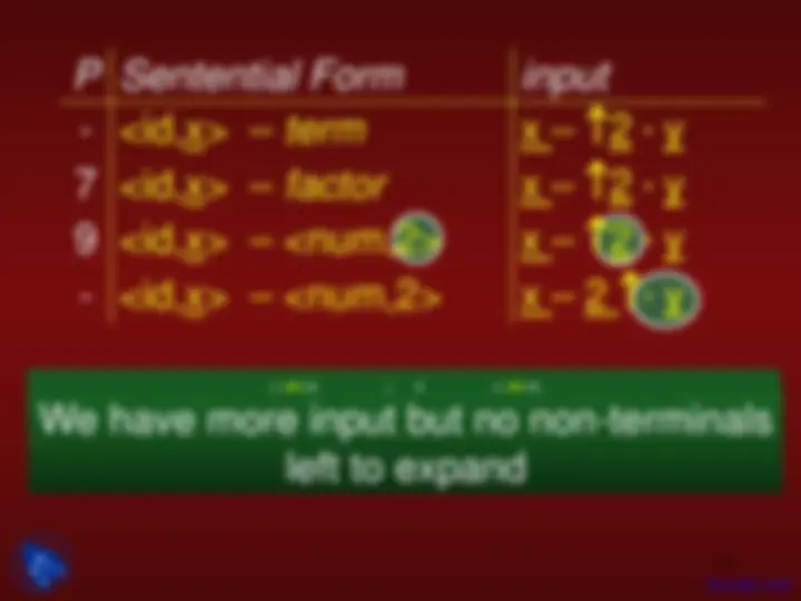 pf1e