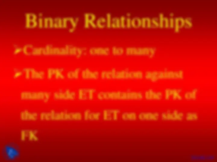 pf3
