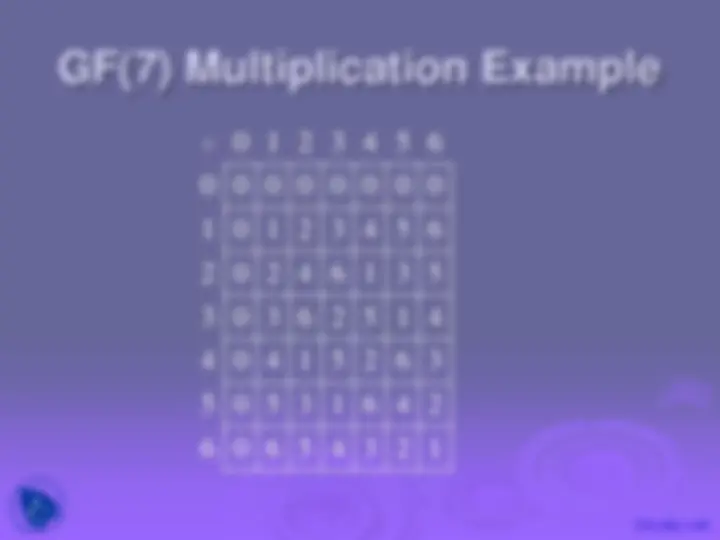 pf12