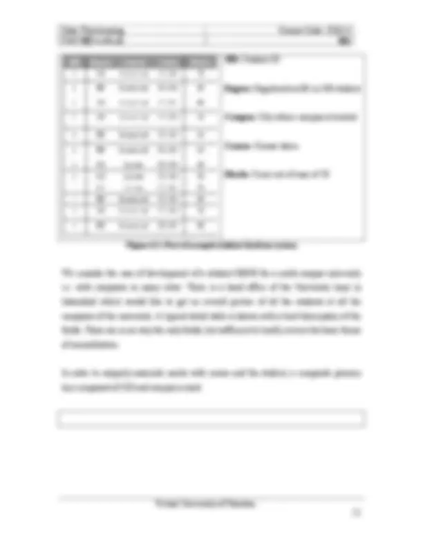 pf3