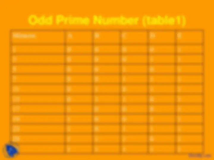 pf3