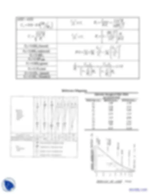 pf3