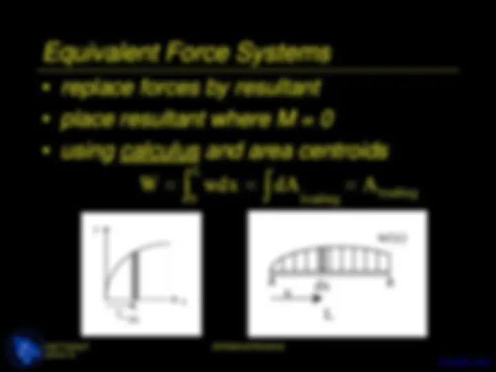 pf5