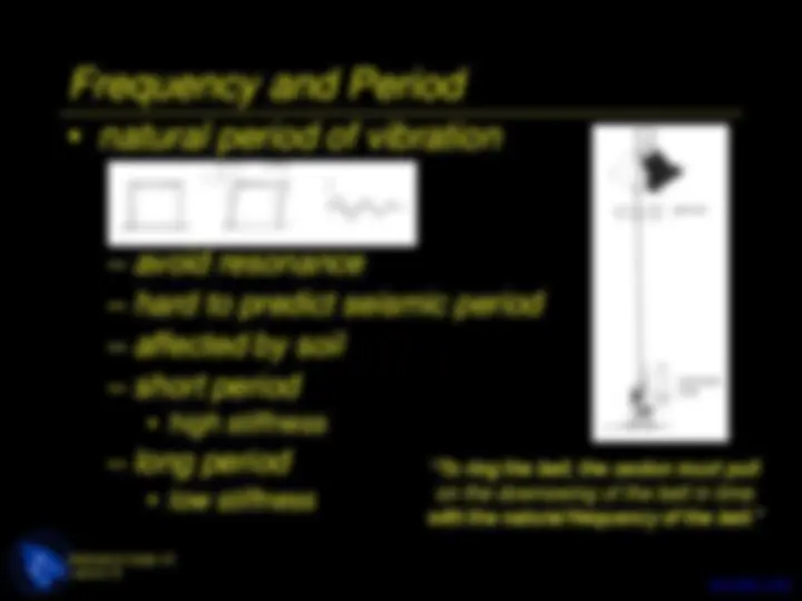 pf12