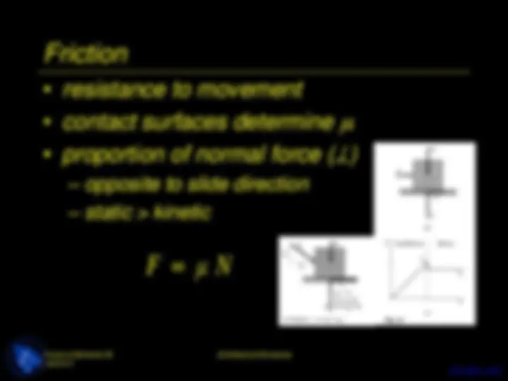 pf1a
