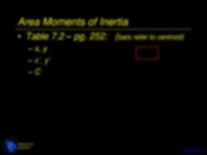 pf12