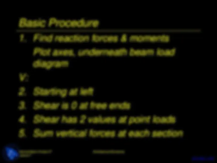 pf25