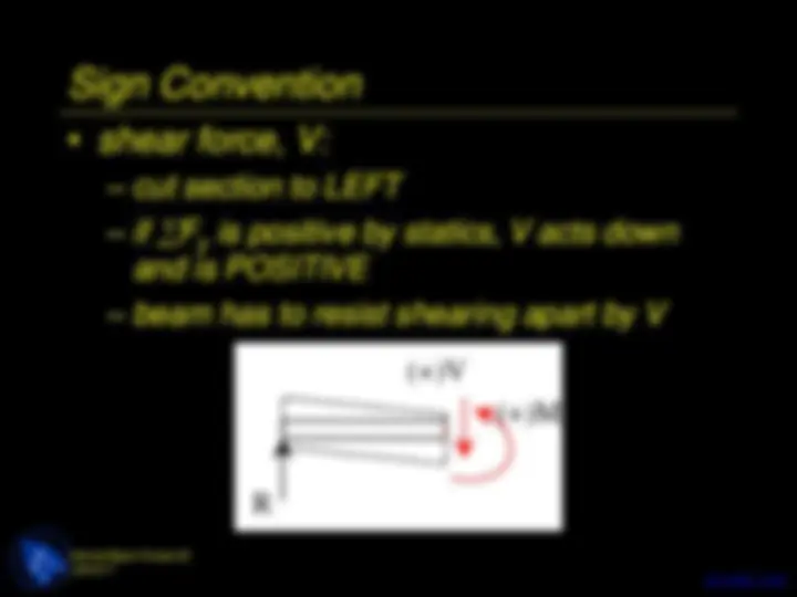 pf16