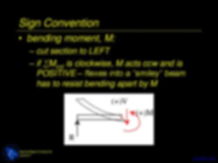 pf18