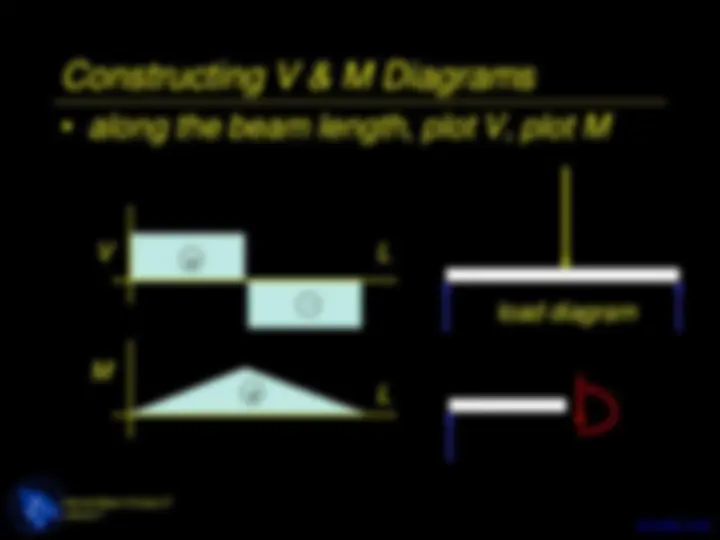 pf1b