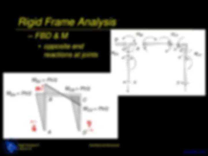 pf1b