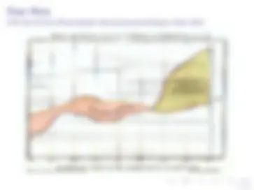 pf20