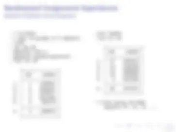pfe