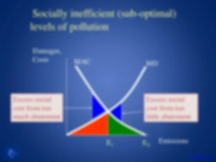 pfe