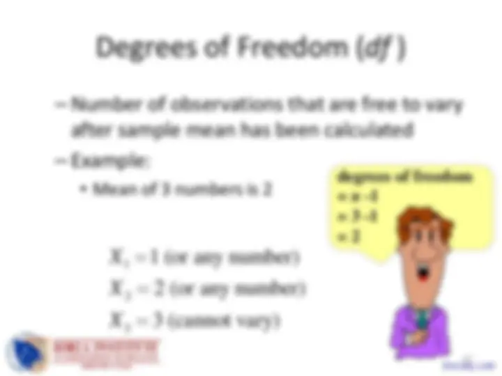 pf2b