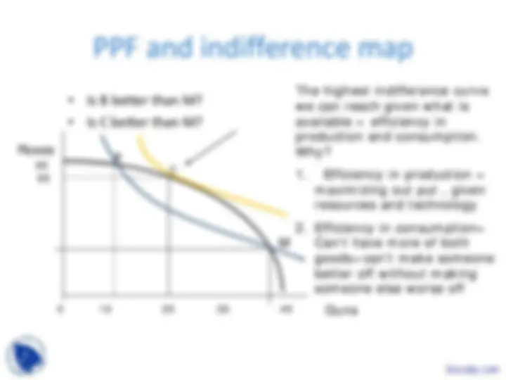 pf1d
