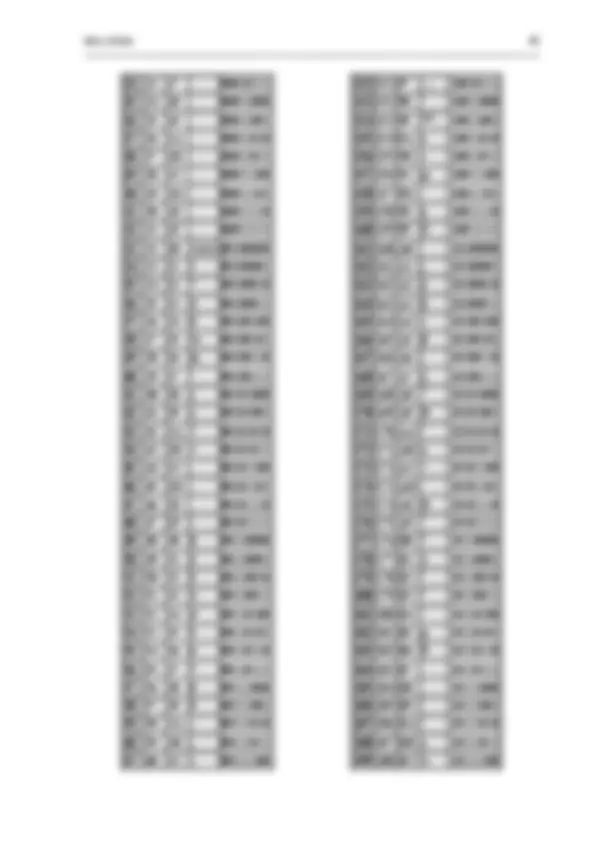 pf2e