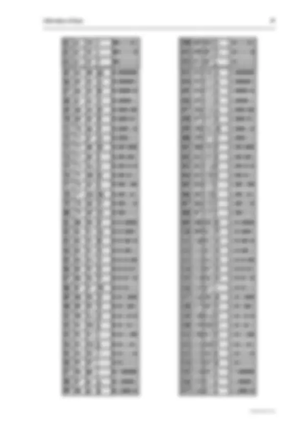 pf2f