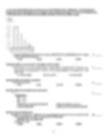 pfa