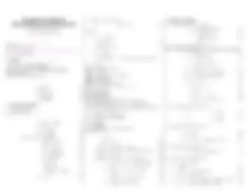 pfe