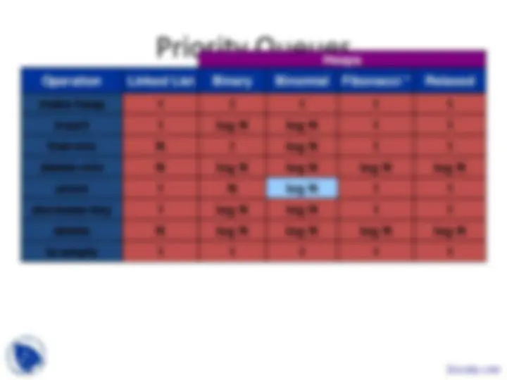 pf14