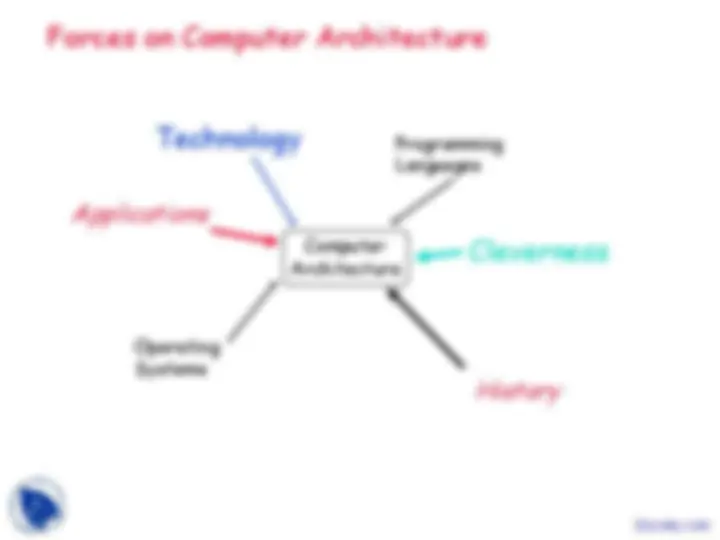 Computer Architecture - Computer Organization - Lecture Slides | Slides ...