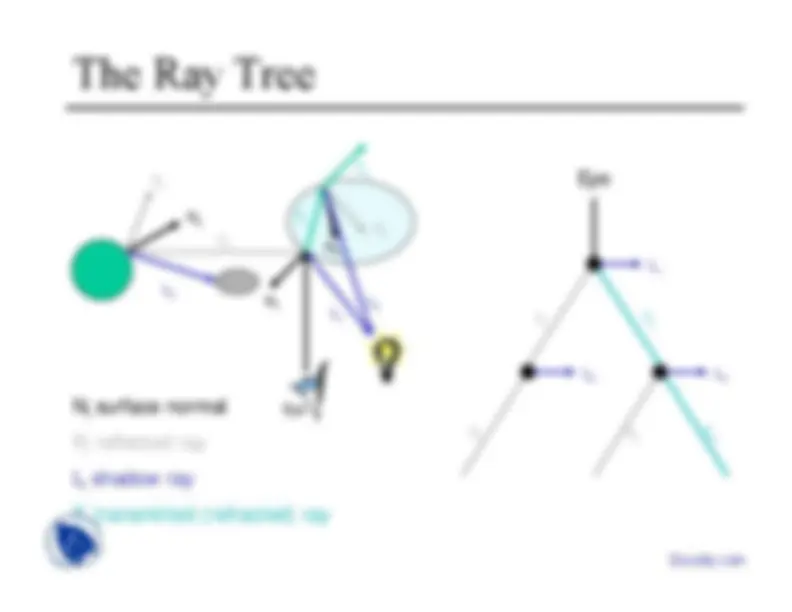 Ray Tracing: Transformations, Shadows, Reflection, Refraction, and ...