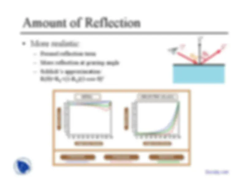 Ray Bar Science Ray Tracing: Transformations, Shadows, Reflection, Refraction, and ...