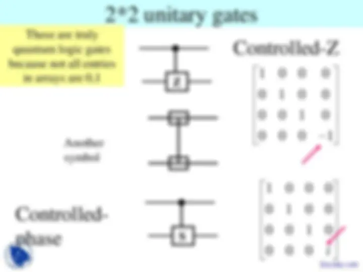 Portland Quantum - Quantum Computing - Lecture Slides | Slides Computer ...