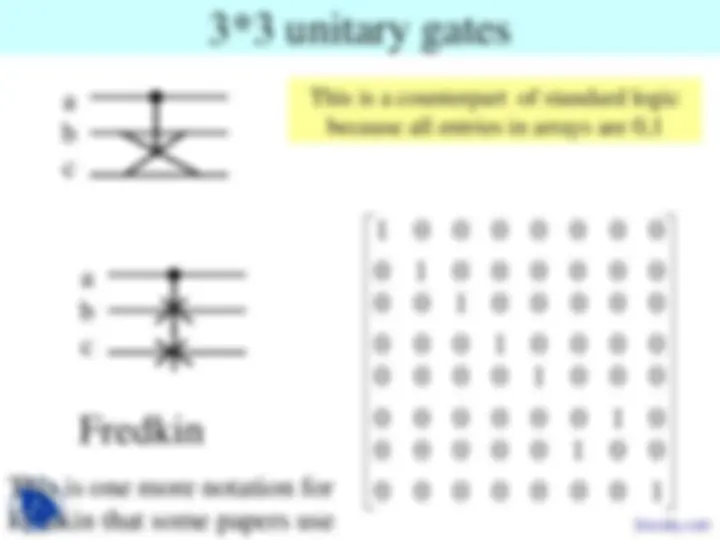Portland Quantum - Quantum Computing - Lecture Slides | Slides Computer ...