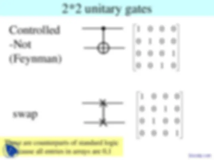 Portland Quantum - Quantum Computing - Lecture Slides | Slides Computer ...