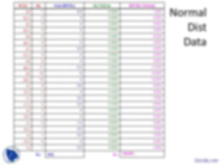 pf3c