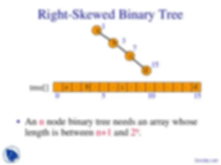 Binary Tree Properties - Algorithms and Applications in Java - Lecture ...