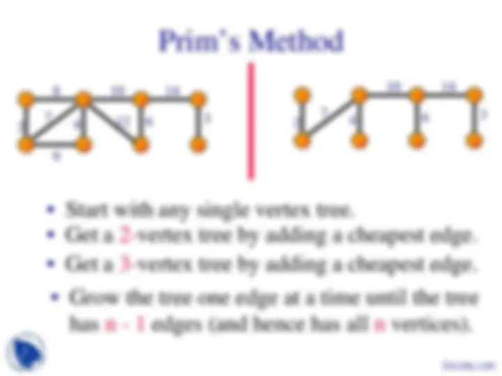 Minimum-Cost Spanning Tree - Algorithms and Applications in Java ...