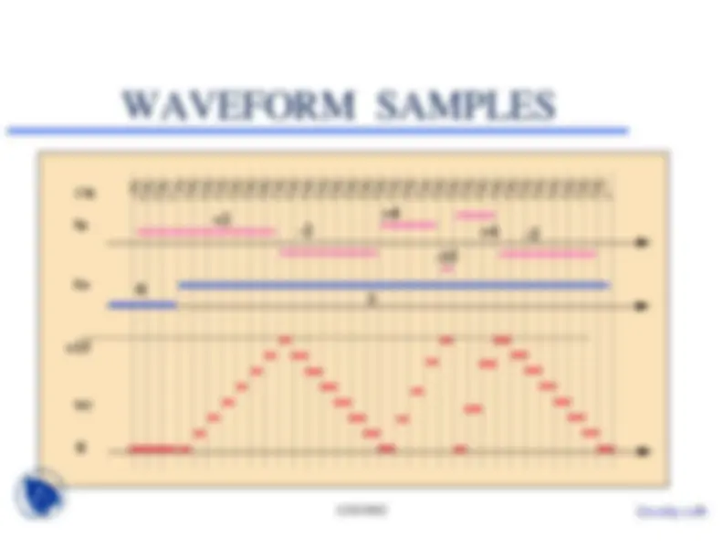 WAVEFORM GENERATOR Algorithm: Handling Overflow and Input Signals ...